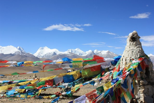 Simikot Kailash tour